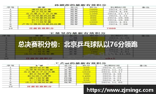 博鱼.boyu体育