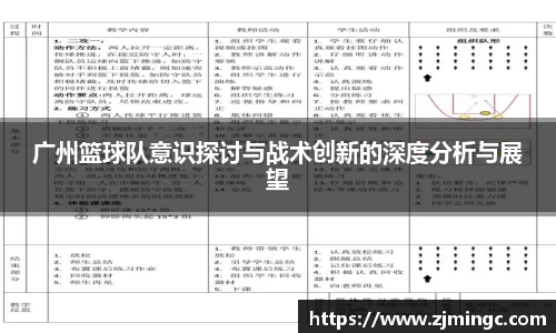 广州篮球队意识探讨与战术创新的深度分析与展望